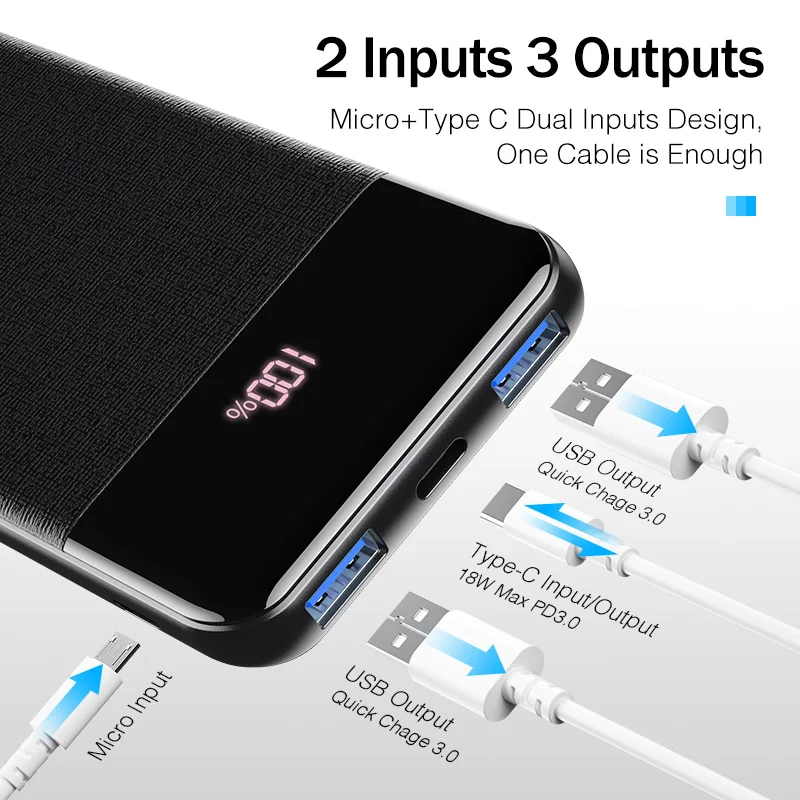 YKZ QC 3 0 Power Bank 10000 мАч светодиодный внешний зарядный аккумулятор повербанк PD кабель