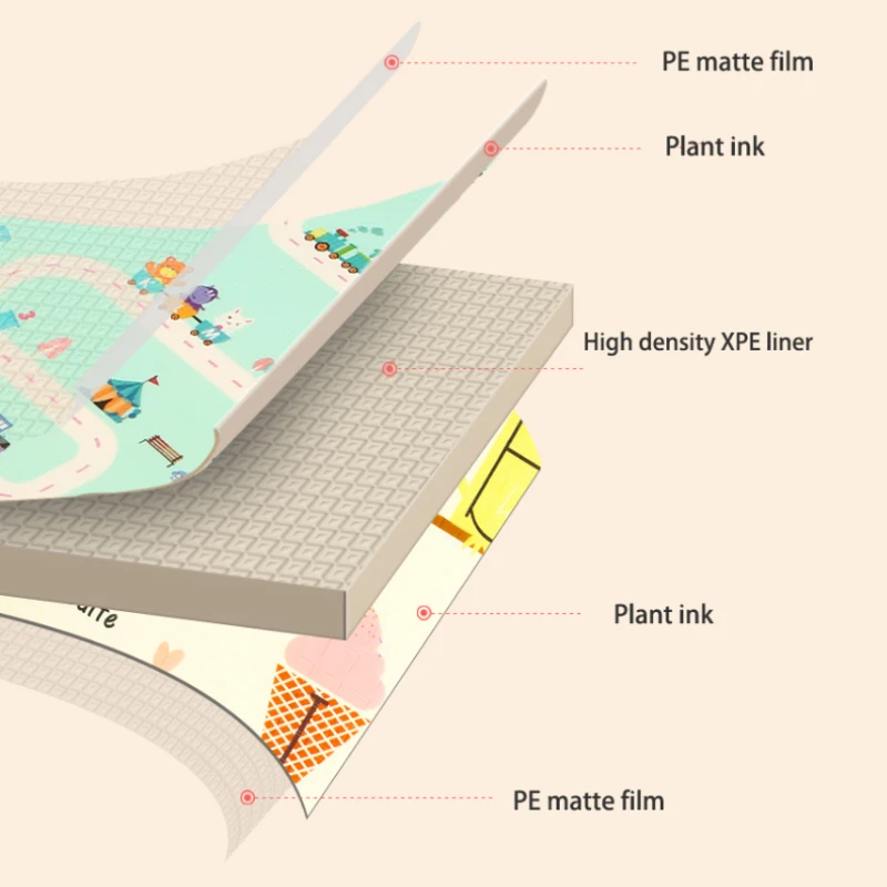

Infant Shining Baby Play Mat Crawling Mat Thickened XPE Soft Non-slip Foldable Portable Baby Mat Infant Pad Kids Carpet Playmat