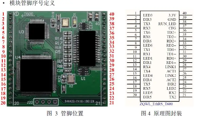 Серийный Порты и разъёмы сервер/6 методы последовательных двойной сети/485/232/Modbus TCP