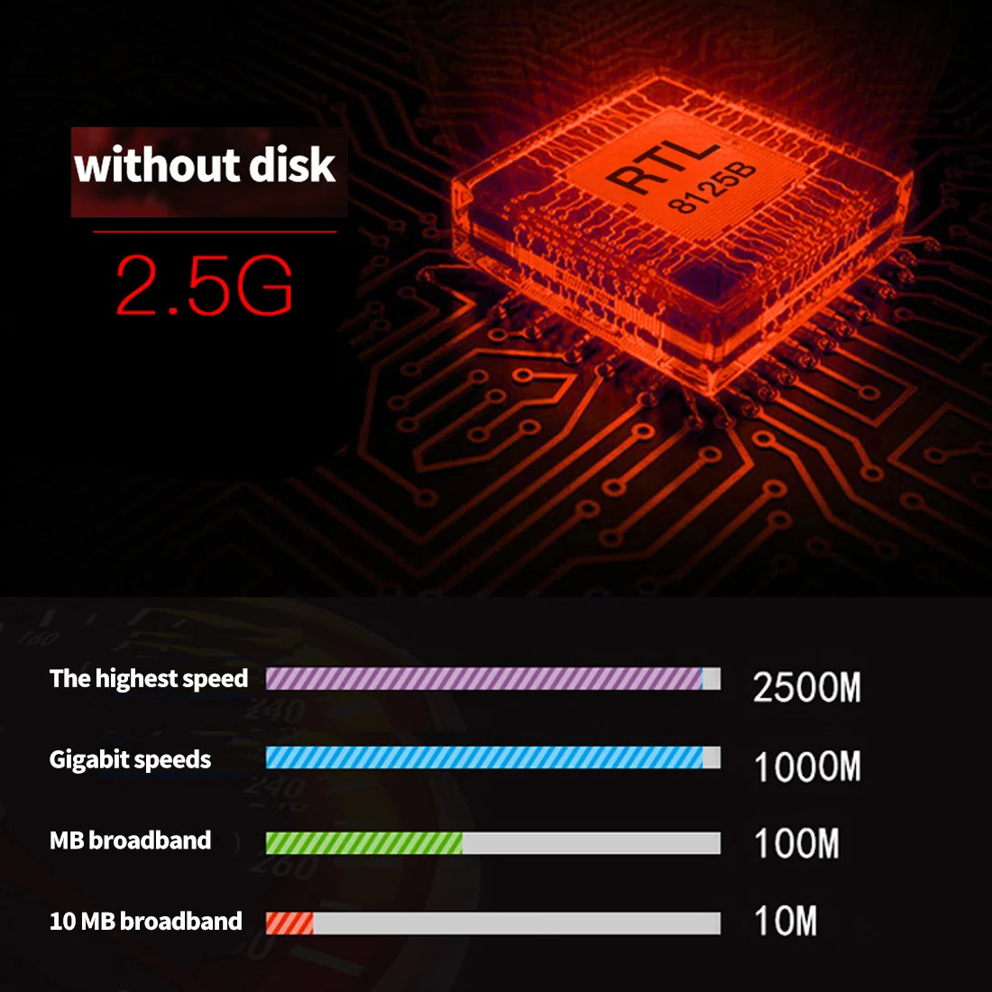 Гигабитная бездисковая сетевая карта 2 5G E-sports с поддержкой Ethernet-карты RTL8125b RJ45