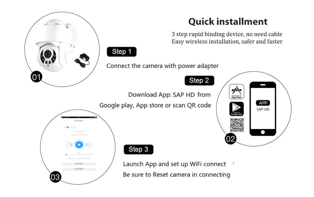 Wanscam K38D 2MP 1080P HD IP камера инфракрасного ночного видения 4x Zoom IP66 Водонепроницаемая 2,5 дюймовая шариковая CCTV уличная сетевая камера