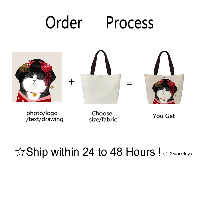 Индивидуальная настраиваемая Женская Холщовая Сумка-тоут сумки сделай сам с