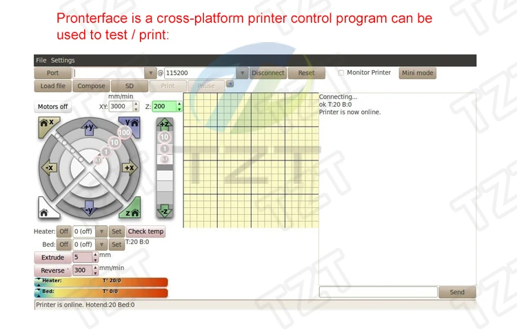 1 шт. RAMPS 1,4 3D панель управления принтером Reprap MendelPrusa для Arduino