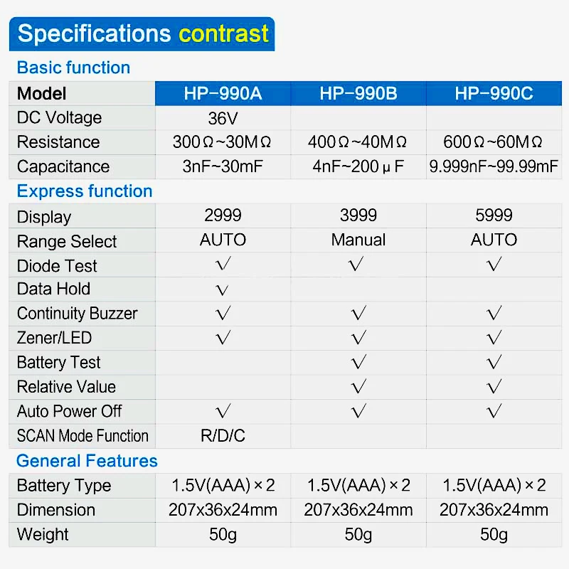HoldPeak HP-990C цифровой SMD Тесты er Измеритель сопротивления диод/Батарея постоянной