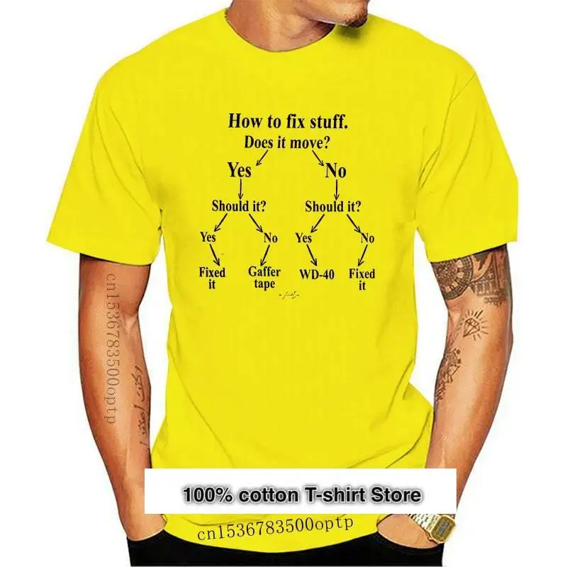 

Camisetas divertidas para hombre, camiseta de cómo arreglar cosas, Flowchart, nuevas