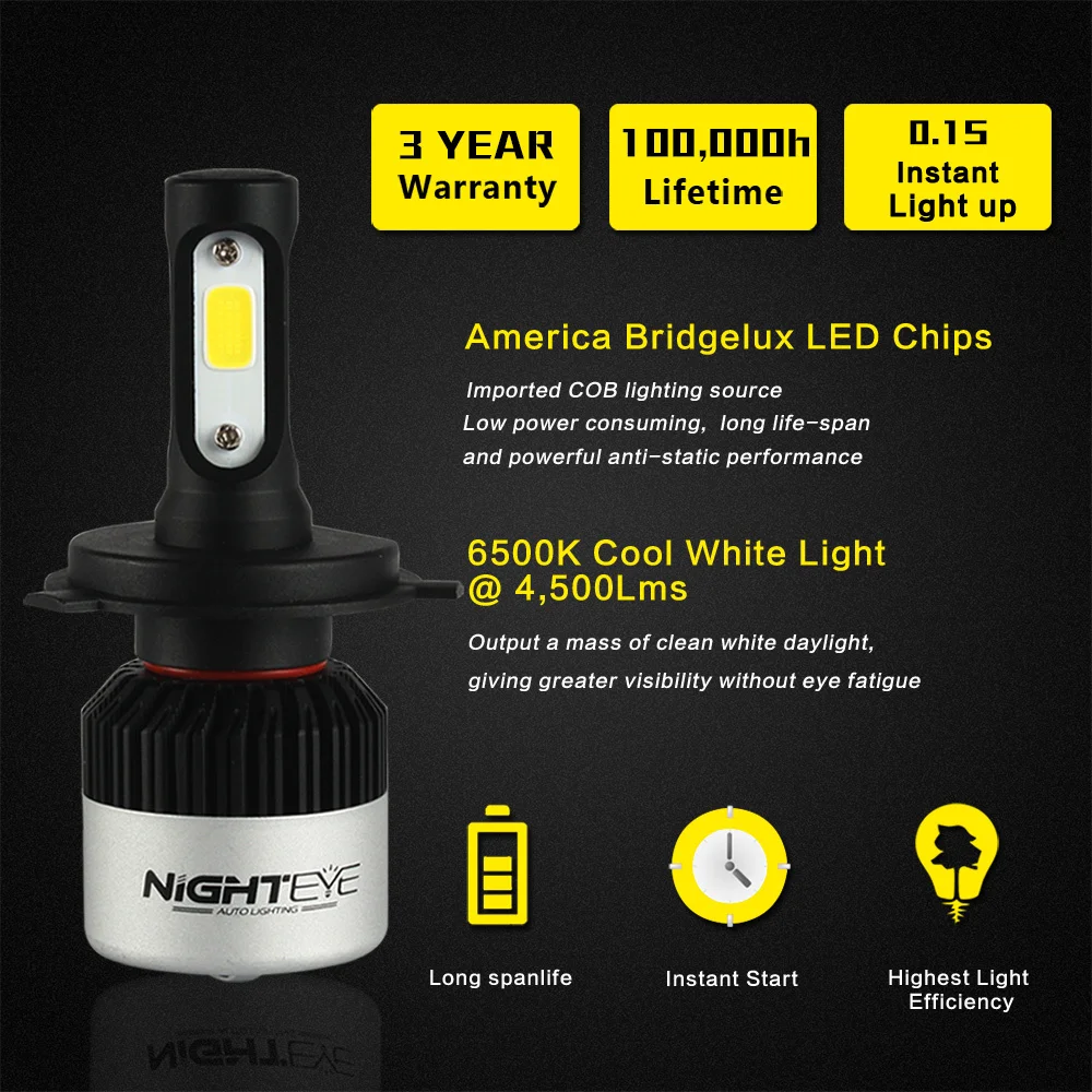 Автомобильный светодиодный светильник NIGHTEYE H7 H4 H1 H11 H8 H9 9005 HB3 HB4 9006 противотуманный