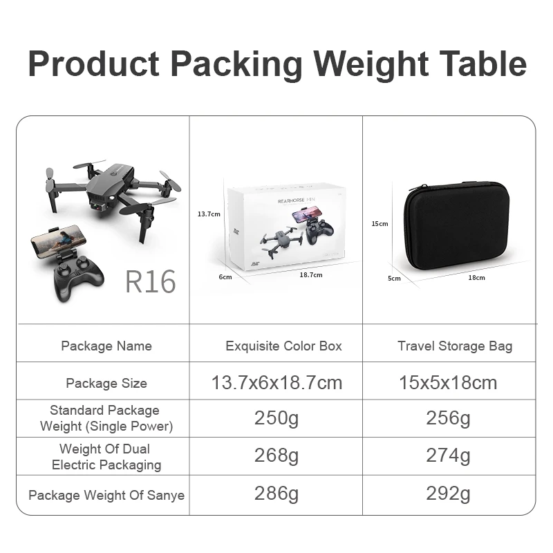 

R16 Mini Remote Control Drone With HD 4K Professional Dual Cameras 1080p Wifi FPV Foldable Drones Fixed Height RC Quadcopter Toy