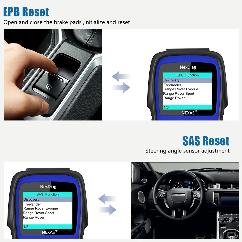 Nexas ND602 OBD2 OBD 2 Автомобильный сканер для LR Jaguar Land Rover ABS SRS DPF Сброс масла подушка безопасности Авто сканирование автомобиля диагностические инструменты