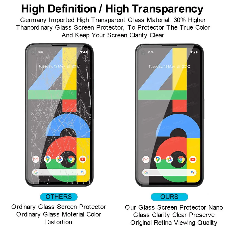 Стекло для объектива камеры Google Pixel 4a Защитное стекло Pixel4a 4 a 5 81 дюйма защита