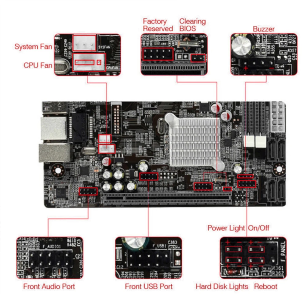 Процессор Встроенный для Intel H81 стабильная материнская плата профессиональная