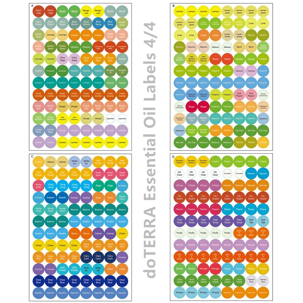 1 Набор предварительно напечатанных бутылочек для эфирного масла этикетки
