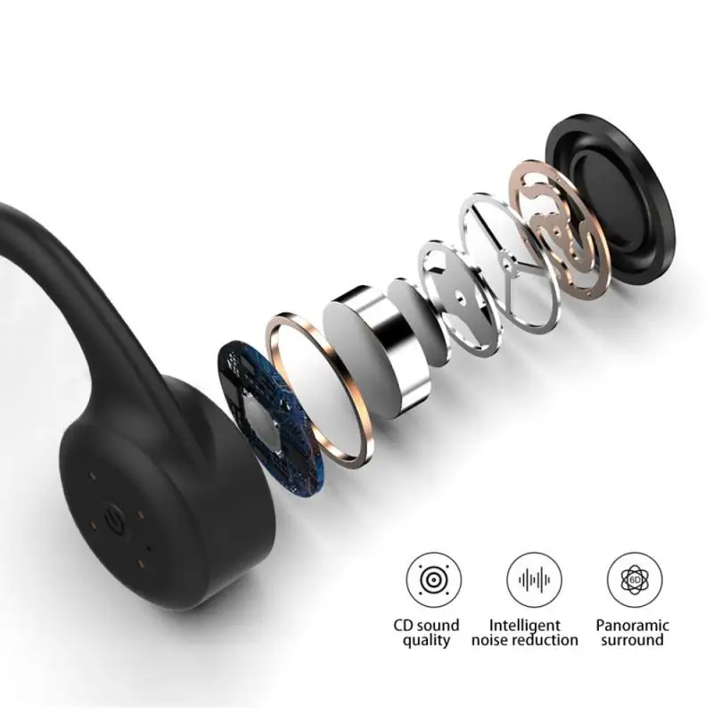 Наушники Lenovo костной проводимости для спорта бега плавания водонепроницаемая