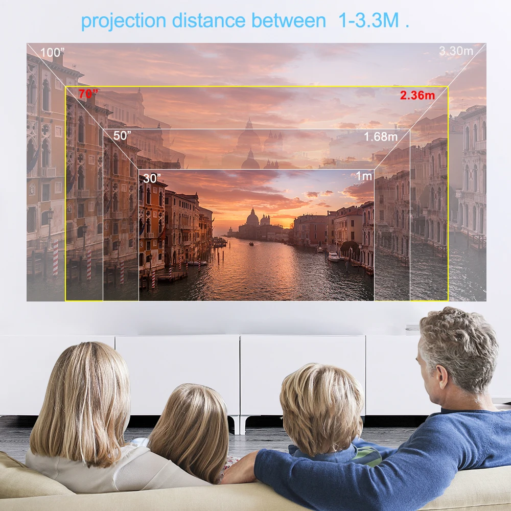 Мини-проектор Thundeal TD50 портативный с поддержкой Wi-Fi 1080P 2800 лм | Электроника