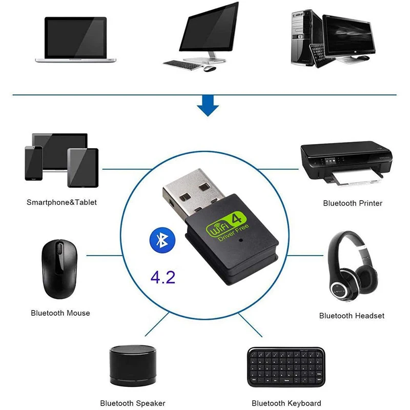 Bluetooth 600 / USB 2, 0    Wifi  BT  2, 4G Realtek Dongle