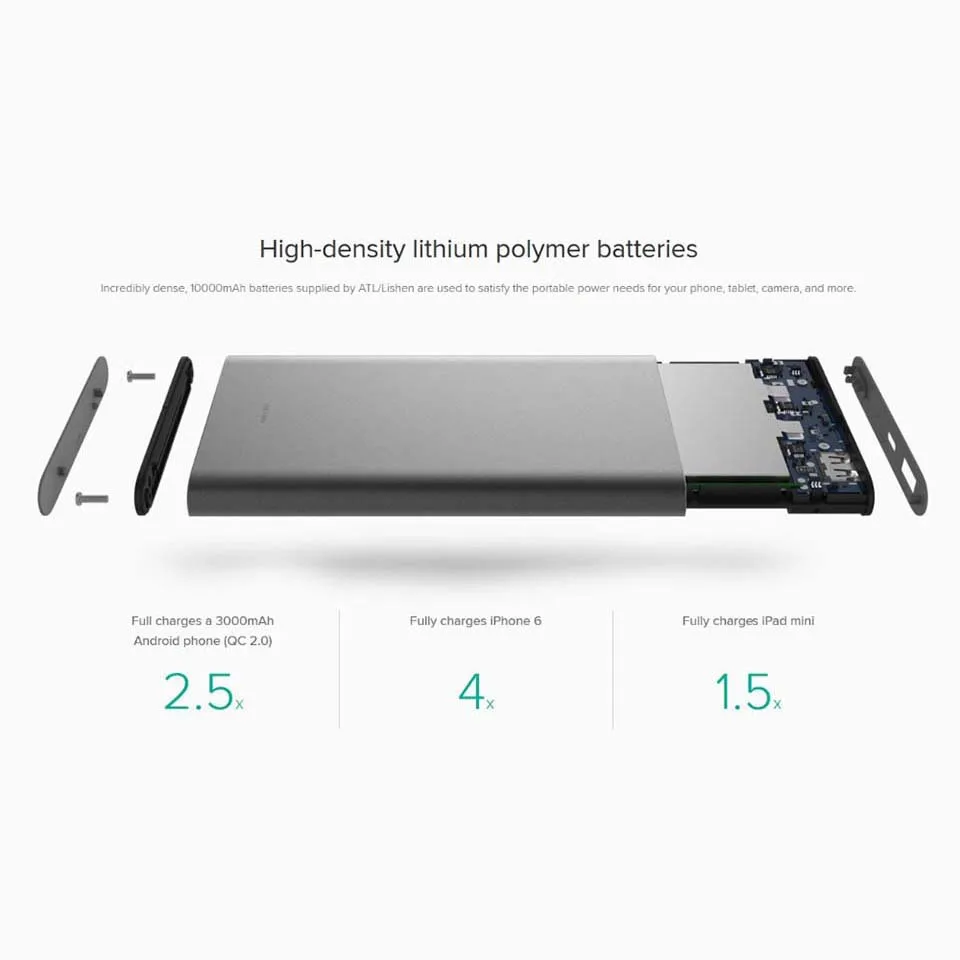 Xiao mi Оригинал power Bank 10000 мАч Pro type-C внешний аккумулятор Портативная зарядка bank