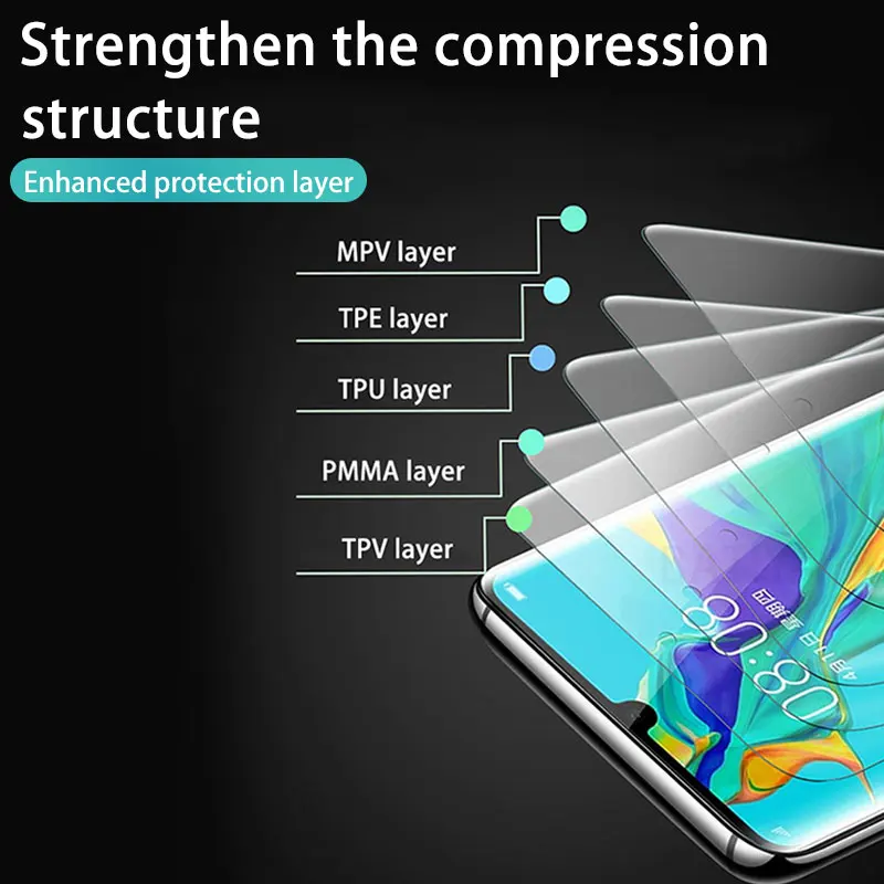 

3PCS Hydrogel Film Screen Protector For Huawei P30 Pro P40 P20 Lite P10 Protective Film For Huawei Mate 20 Pro 30 Lite Not Glass