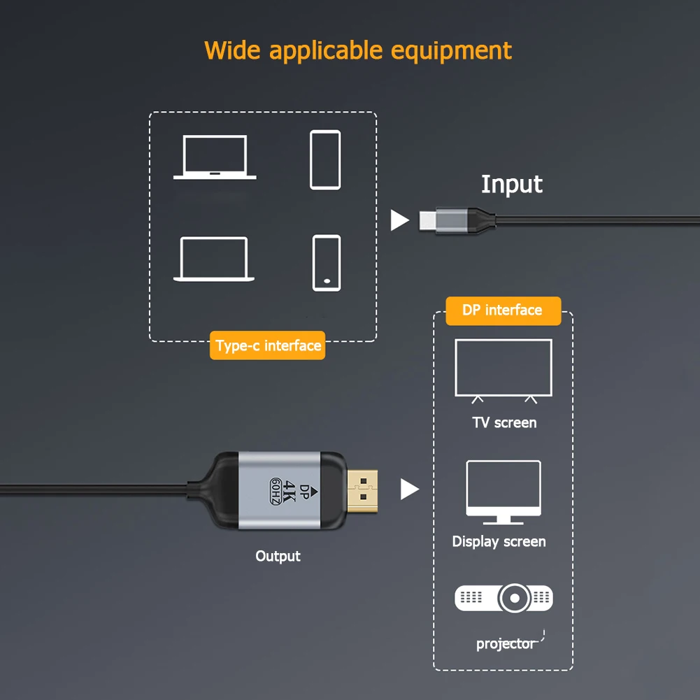 Аудиопреобразователь адаптер Выход 6 футов USB C к DP DisplayPort кабель 4K 60 Гц для MacBook Air Pro ноутбук телефон|Кабели