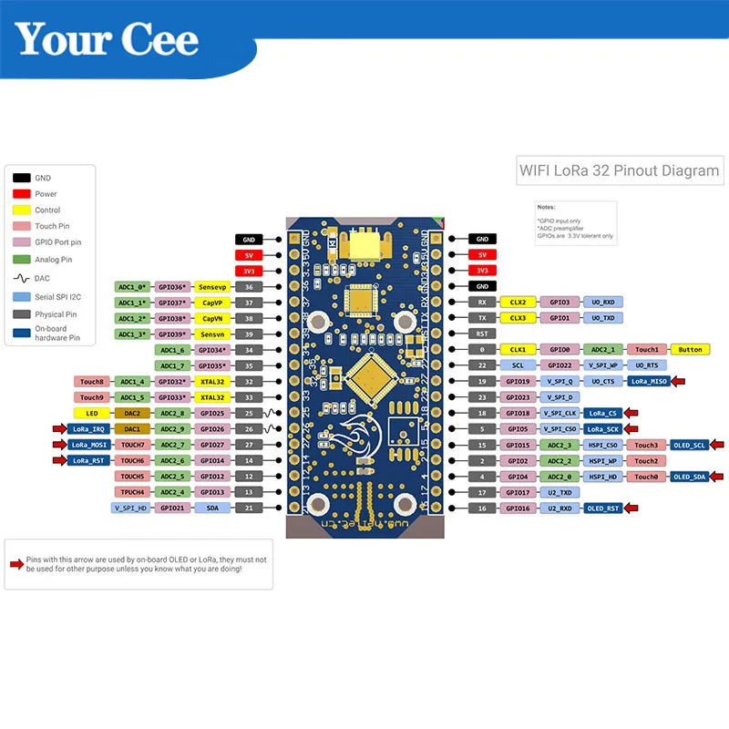 Синяя плата для разработки Интернета SX1278 LoRa ESP32 0 96 дюйма OLED дисплей BLE WIFI Lora Kit 32