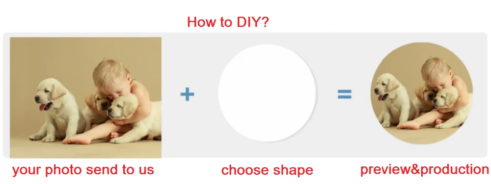 Подставки DIY УФ печать изображения керамические подставки для чашки Кружка с фото настроить pad