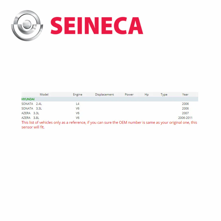 CGQ Передний правый ABS датчик для Hyundai Azera Sonata 59830-3K000 0844028 598303K000 970815 ALS1656 5S7719 5200186 |