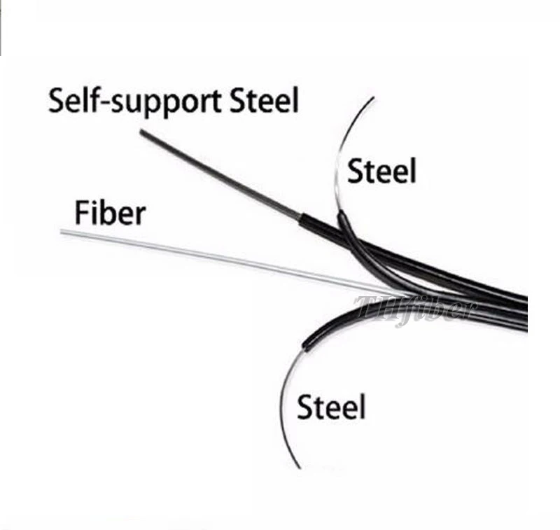 SC к одножильный кабель FTTH оптоволоконный внутренний/наружный с