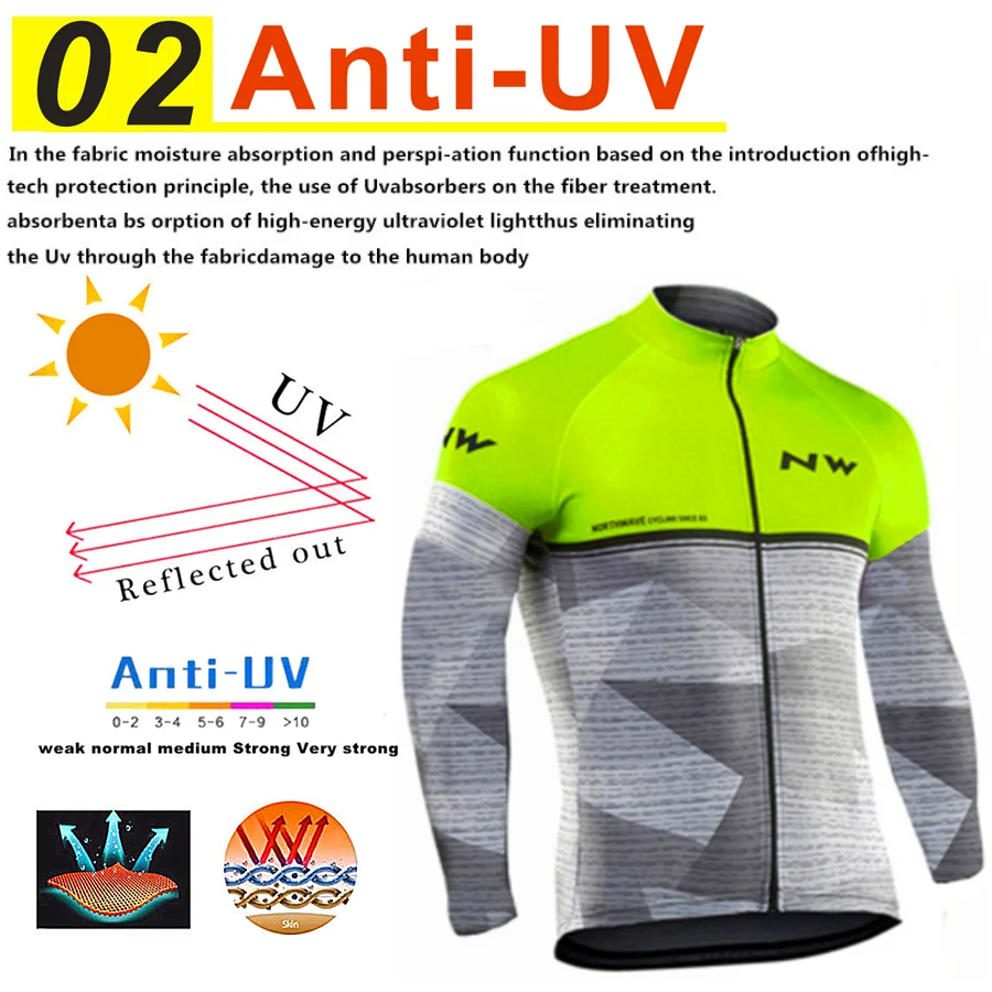 2019 NW сохраняющая тепло велосипедная команда полярная зимняя мужская одежда с