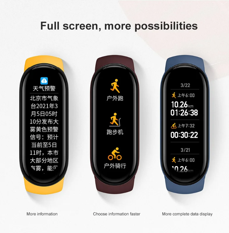 

Xiaomi Mi Band 6 NFC Version Smart Bracelet AMOLED Screen Miband 6 Smartband Fitness Traker Bluetooth Heart Rate Wristband