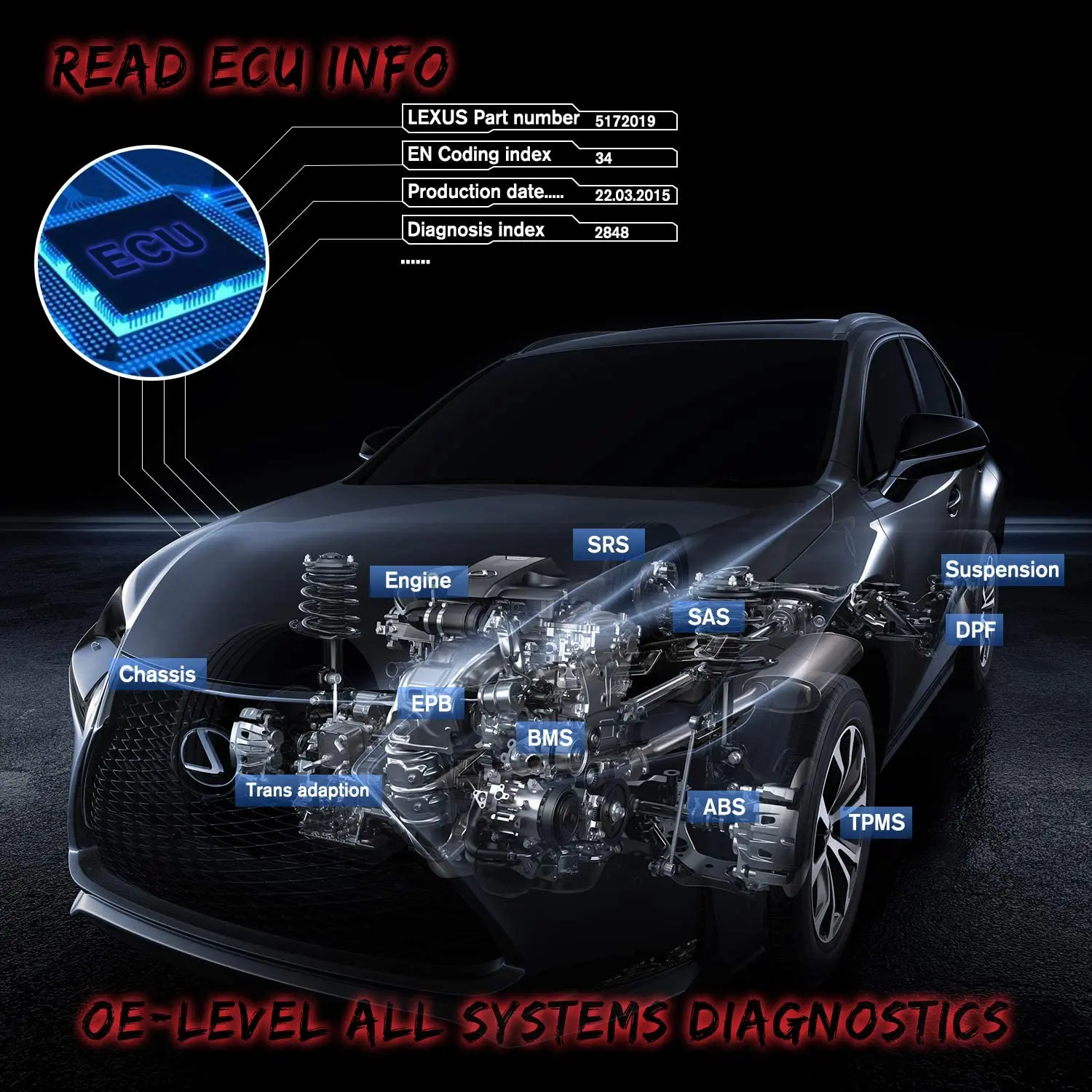Система диагностики Autel DS808K OBD2 инструмент для автоматической считыватель ABS SRS EPB