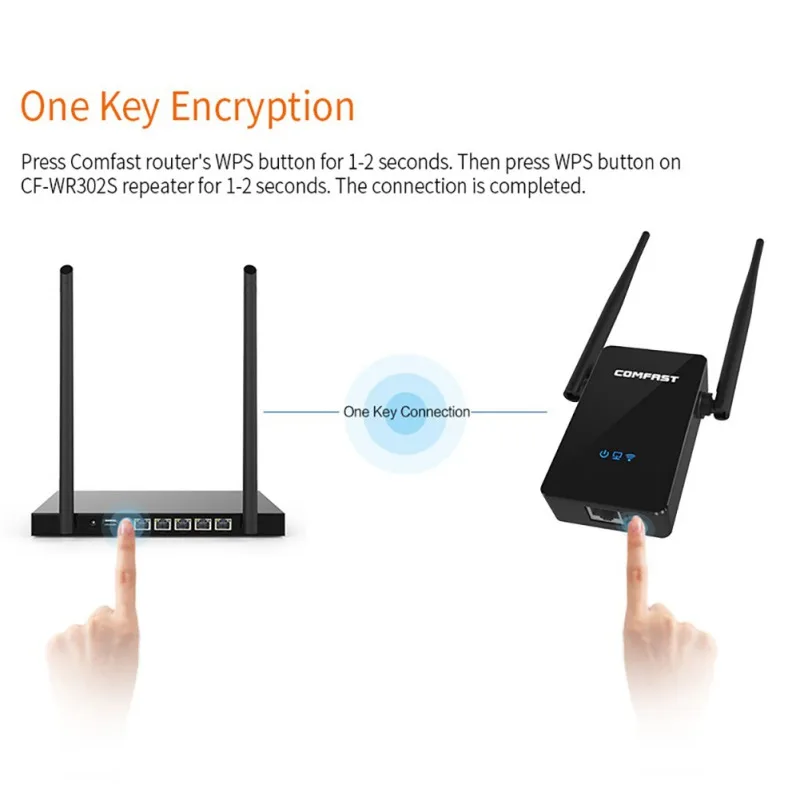 300M Wi-Fi ретранслятор усилитель сигнала Wifi расширитель Enhan карта памяти |