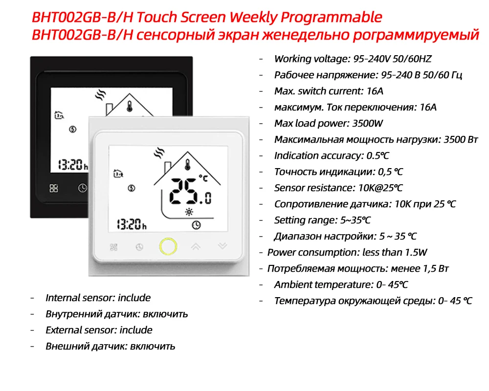 8~ 15m2 150 Вт/м2 инфракрасный с термостатом Wi-Fi коврик для подогрева пола с двойным проводником Электрический Теплый Комплект ковриков