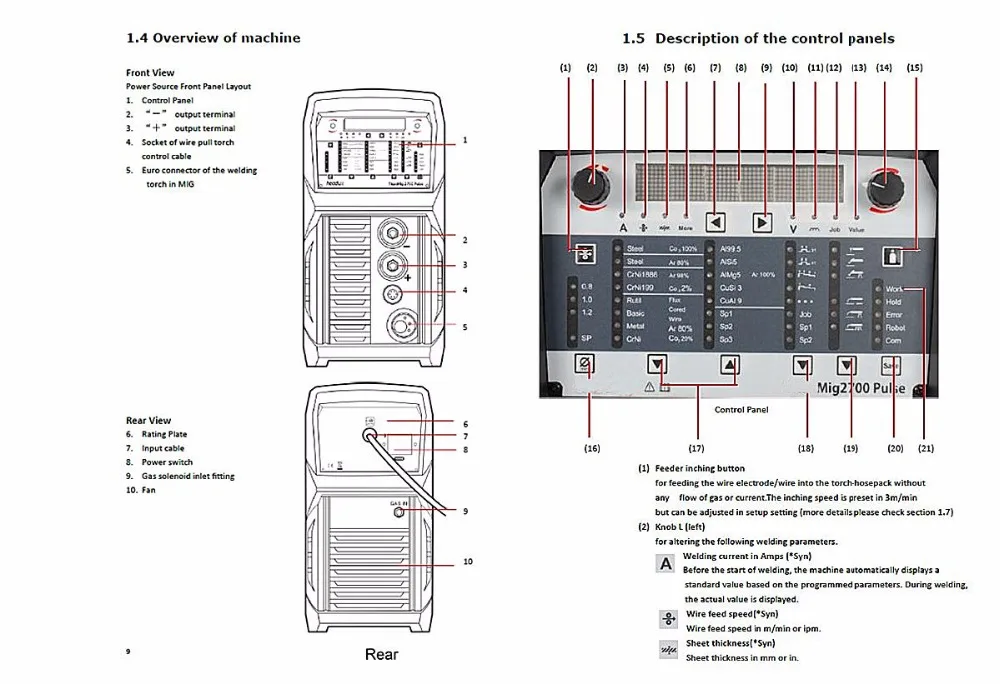 Synergic Pulse MIG КОМПАКТНЫЙ СВАРОЧНЫЙ АППАРАТ алюминиевый сварочный аппарат цифровой мультипроцесс MIG MAG TIG MMA Сварочное оборудование