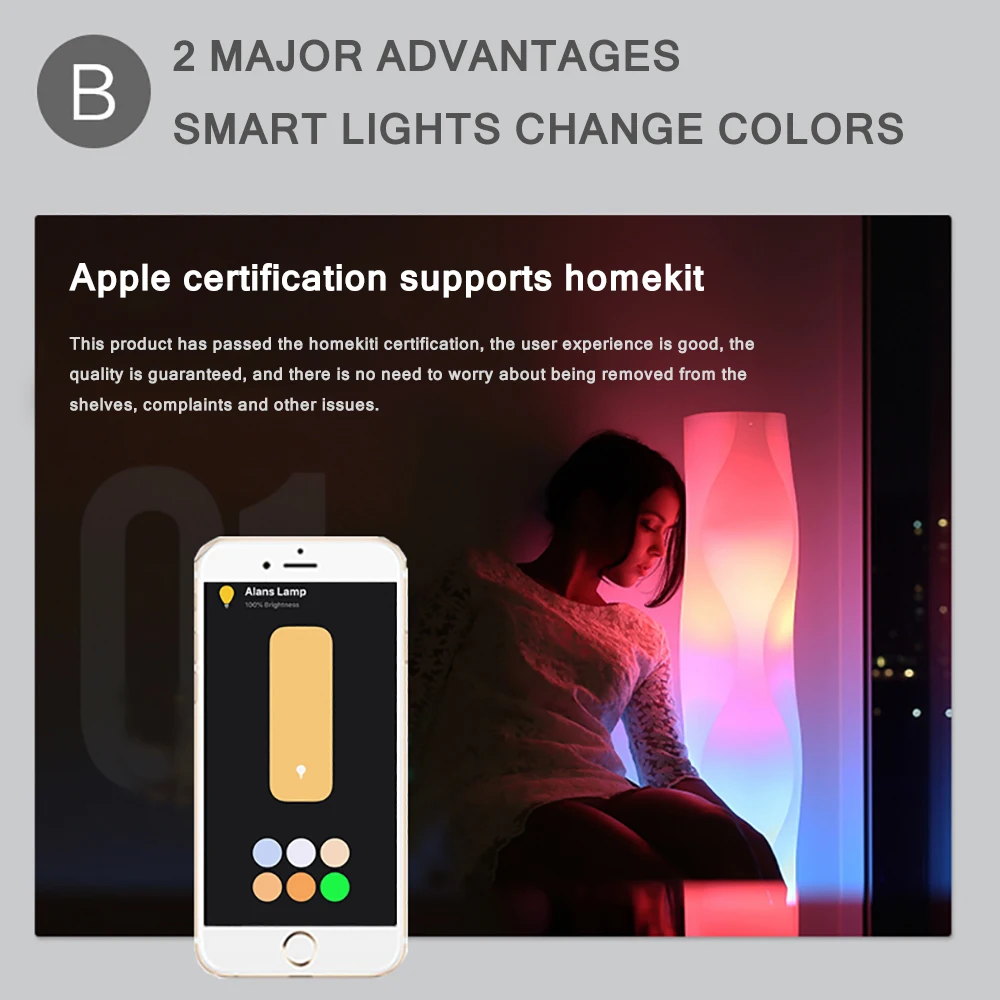 Светодиодная RGB лампа E27 светильник регулируемой яркостью 5/10/15 Вт 220 В переменного