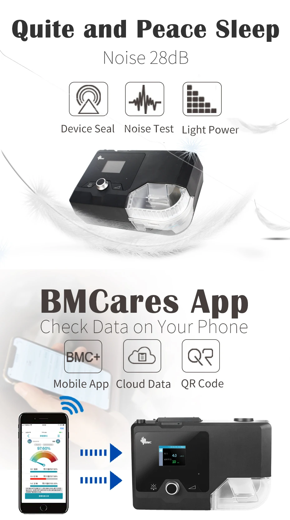 DOCTODD CPAP трубка для сипап G2S C20/A20 портативный свет CPAP Машина для сна Храп апноэ с бесплатной маской увлажнитель шланг Топ качественный респиратор вентилятор