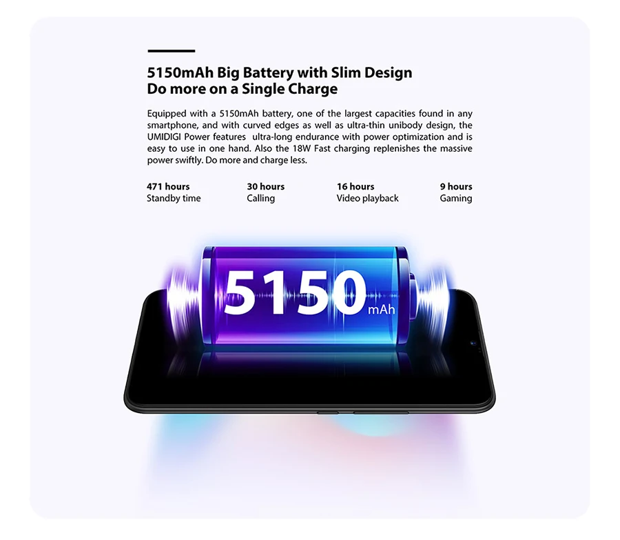 UMIDIGI power Android 9,0 5150 мАч большая батарея 18 Вт 6,3 'FHD+ экран капли воды 4 Гб+ 64 Гб Helio P35 глобальная версия смартфона 16 МП