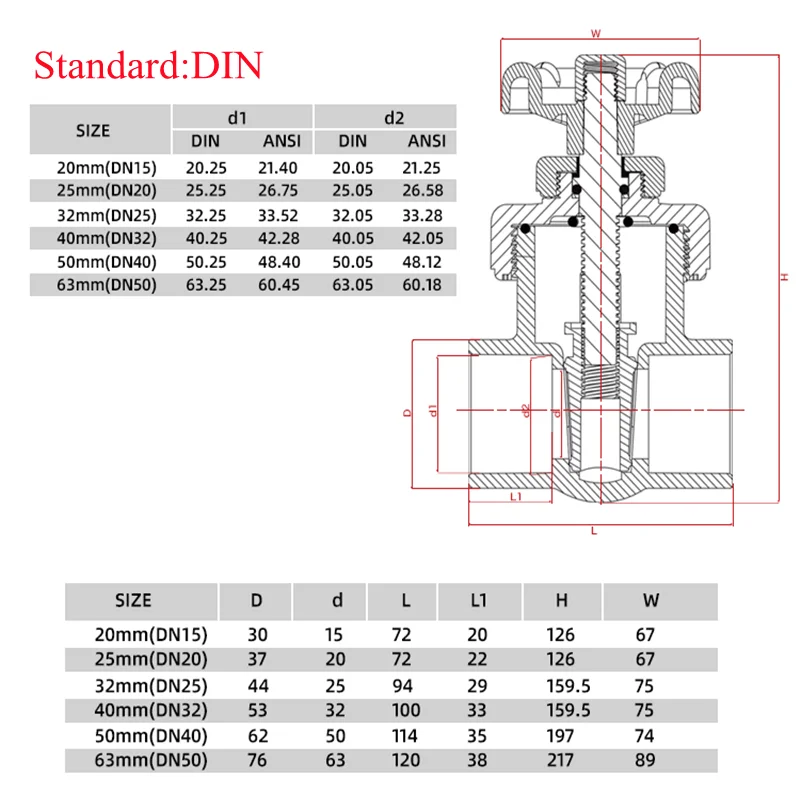 Dn в мм. диаметр трубы dn25. Dn в мм. номинальное давление – 150lb. диам dn20 резьба.