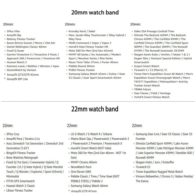 Ремешок для часов из нержавеющей стали 20mm/22 мм Для Samsung Galaxy (42/46) Gear S3 / S4 S2 Frontier