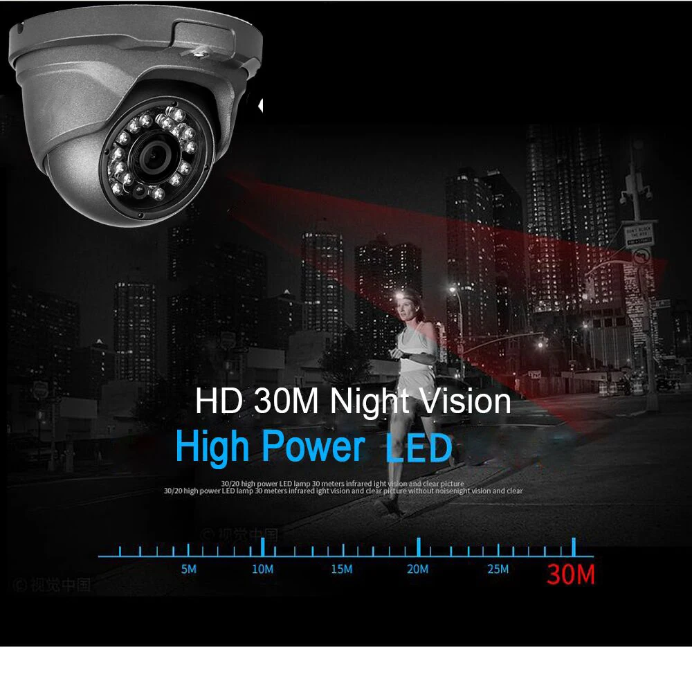 Купольная камера видеонаблюдения KingCam металлическая Антивандальная POE IP