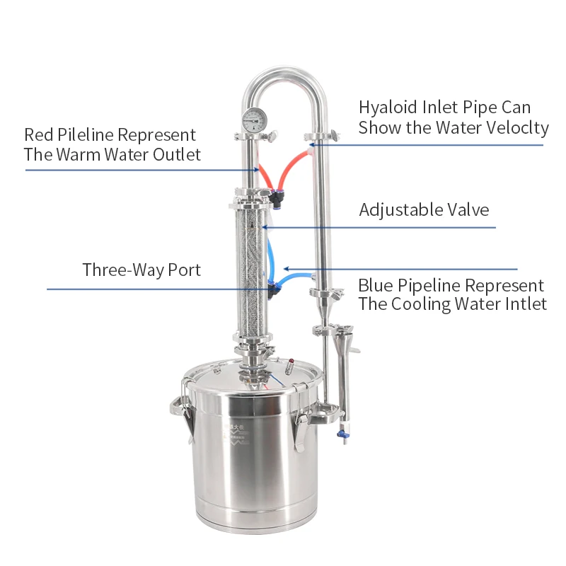 Малый домашний пивоваренный дистиллятор из нержавеющей стали HOOLOO 22 л сетчатая