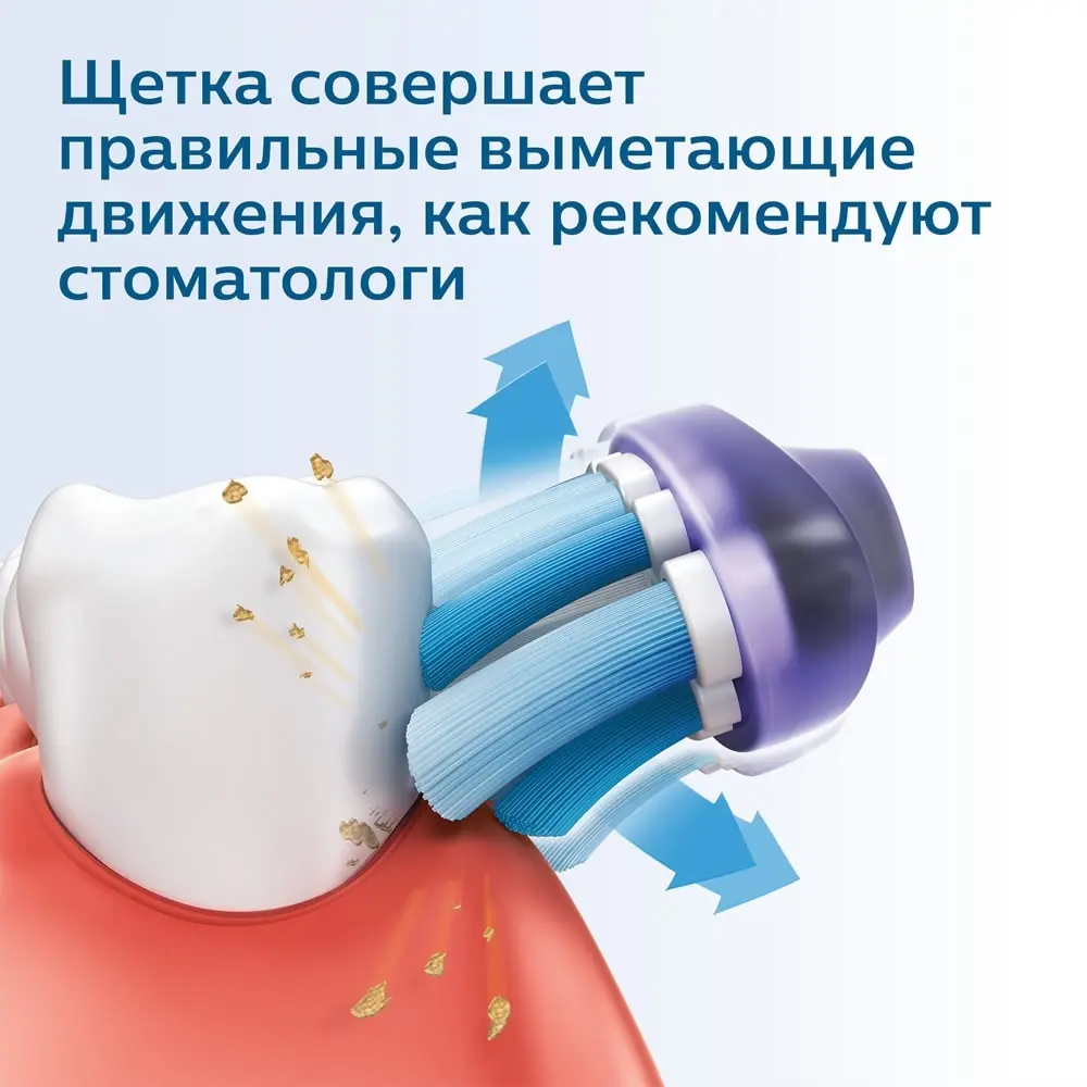 Электрическая зубная щетка Philips Sonicare ProtectiveClean HX6850 | Бытовая техника