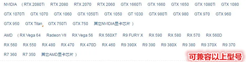 Для Силовой видеокарты DELL 3670 3671 T3620 T1700 обновленная версия 685 Вт | Компьютеры и офис