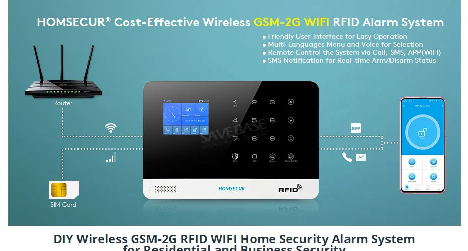 HOMSECUR DIY беспроводная домашняя безопасность wifi GSM Сигнализация приложение пульт дистанционного управления RFID карта Arm Disarm(панель сигнализации LA02 PIR и т. д