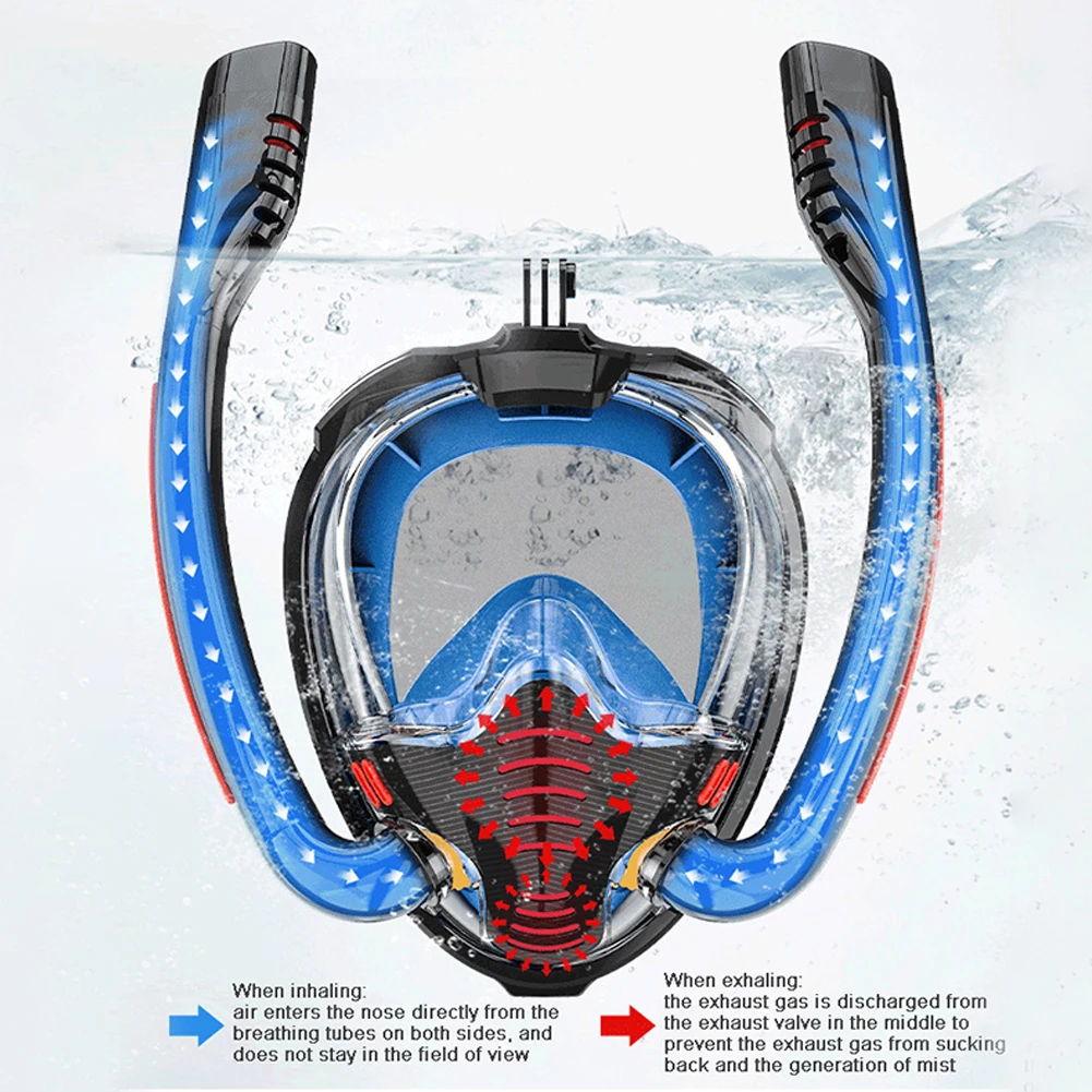 

Men Women Panoramic Snorkel Guard Waterproof Water Sports Swimming Beach 180 Degree HD Seaview For Adults Kids Full Face Summer