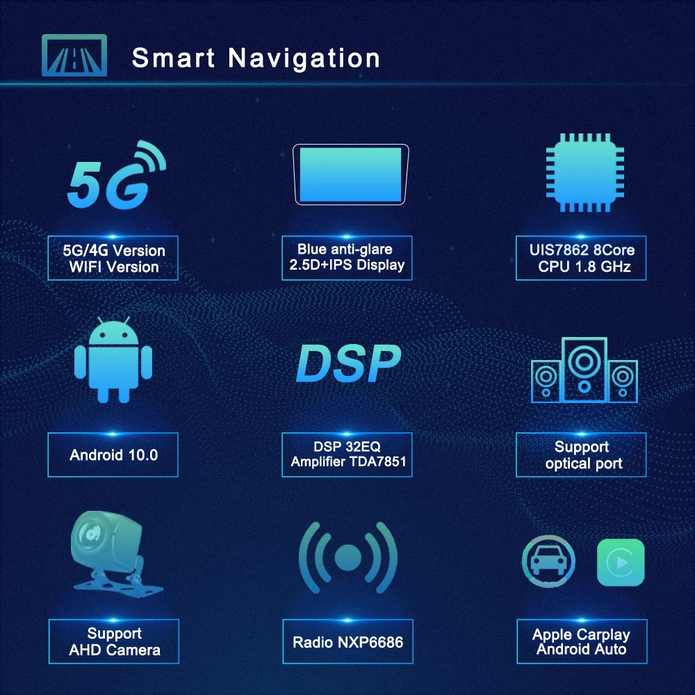 Runningway Android 10 0 5G автомобильный DVD-плеер для Jeep Renegade 2014 2015 - 2017 2018 4G + 64GCar радио