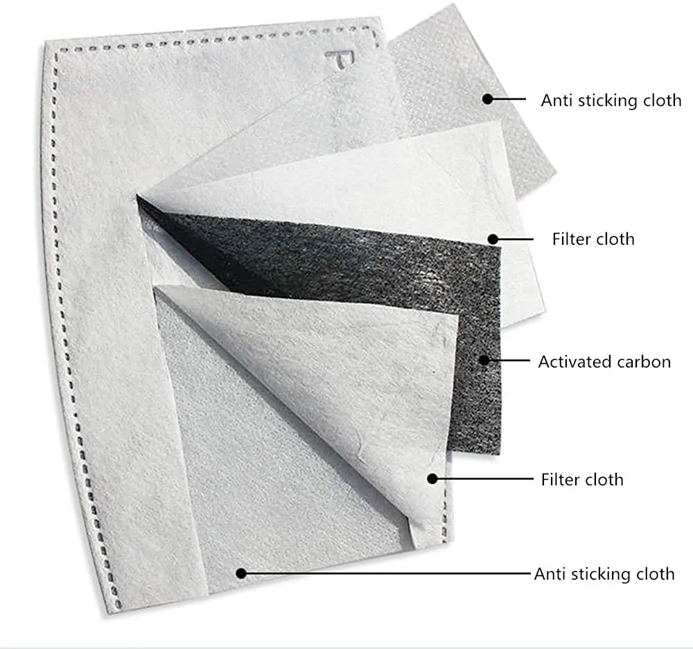 Маски со ртом для лица с дыхательным клапаном фильтр PM2.5 активированным углем