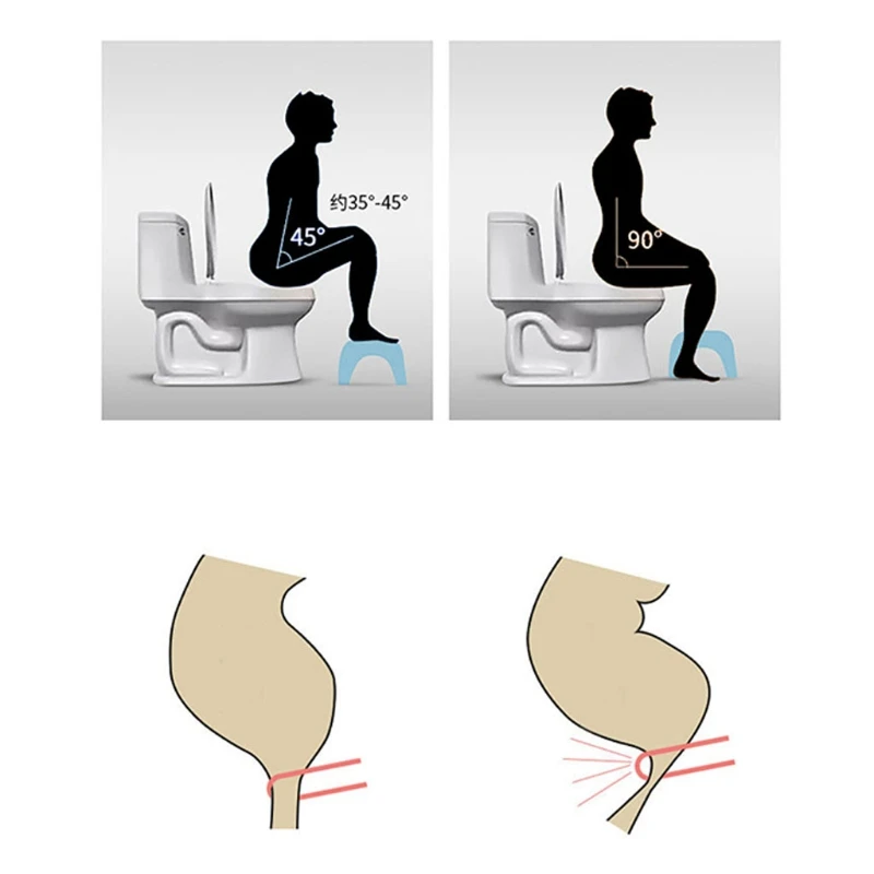 

Bathroom foldable adult children non-slip plastic squatting pan with 6.7'' toilet stool and step stool