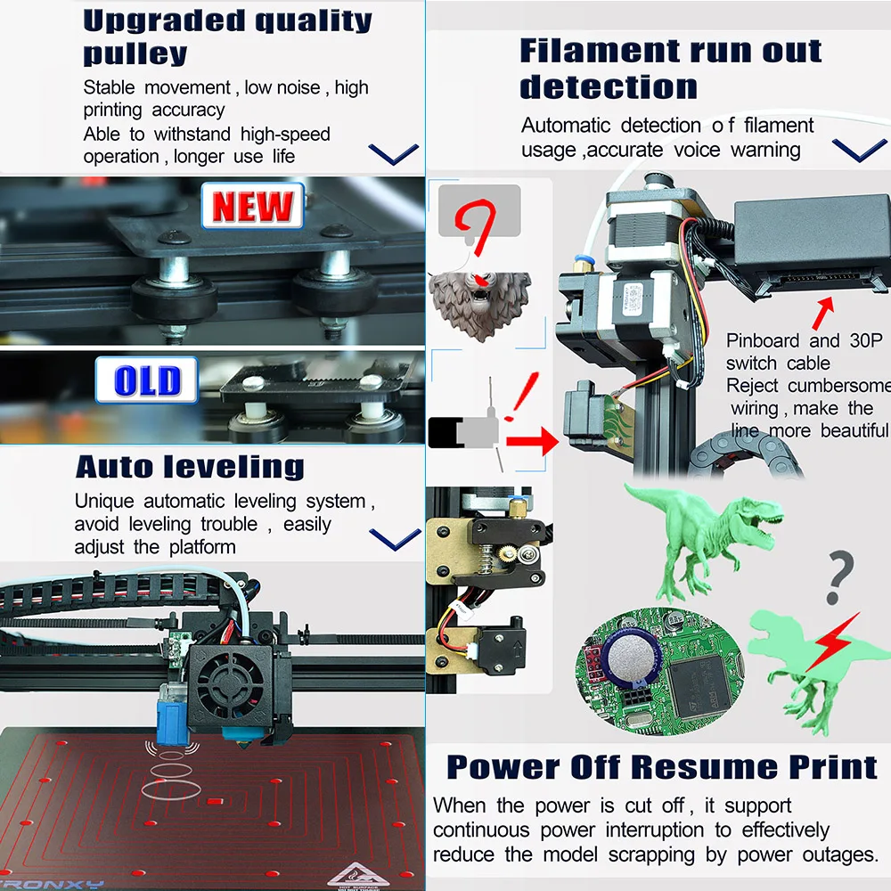 Tronxy 3D принтер X5SA-400/X5SA Высокая точность 400*400*400 мм большой размер печати 3,5 дюймов TFT сенсорный экран PLA ABS Нити