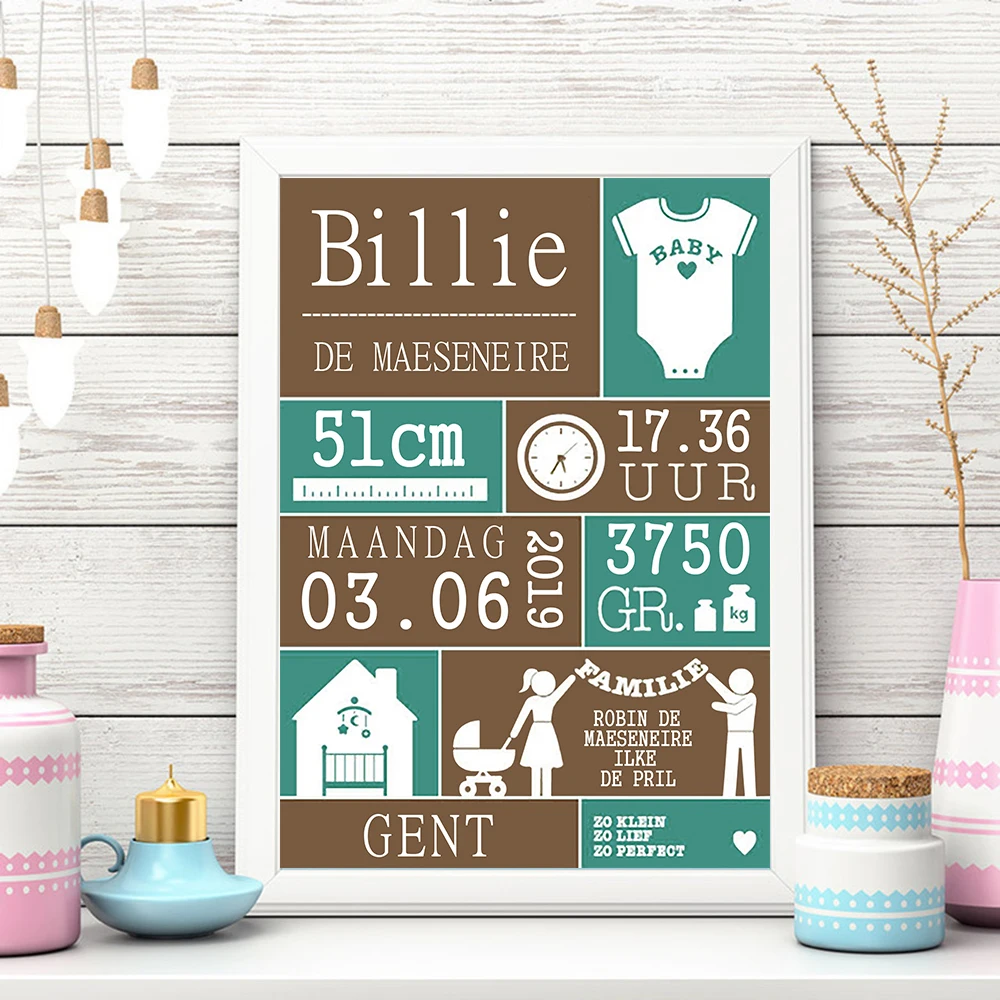 Алмазная живопись 5D с датой рождения ребенка фото на заказ алмазная вышивка