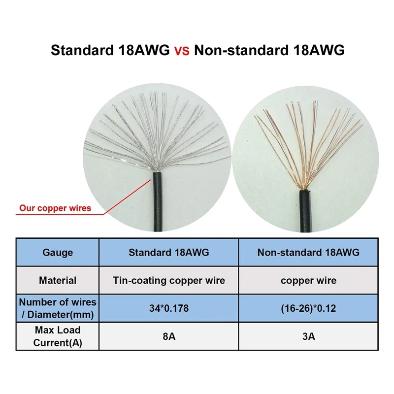 Удлинительный кабель PCI-E для видеокарты питания с 6 контактами на 2 контакта 8