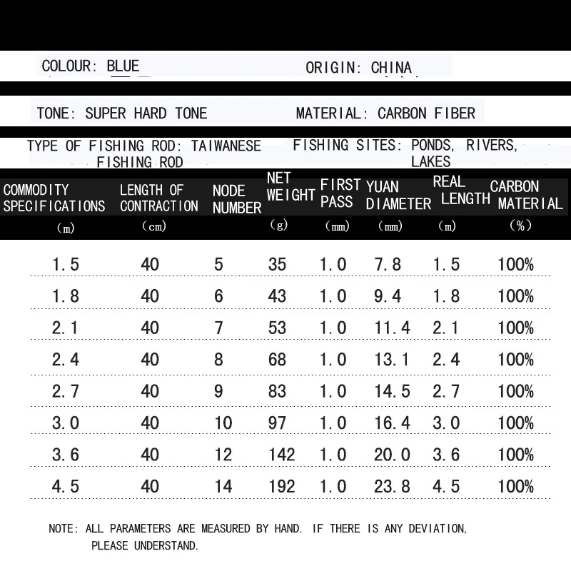 Карманная удочка Короткие наручники Ультралегкая супержесткая супермаленькая