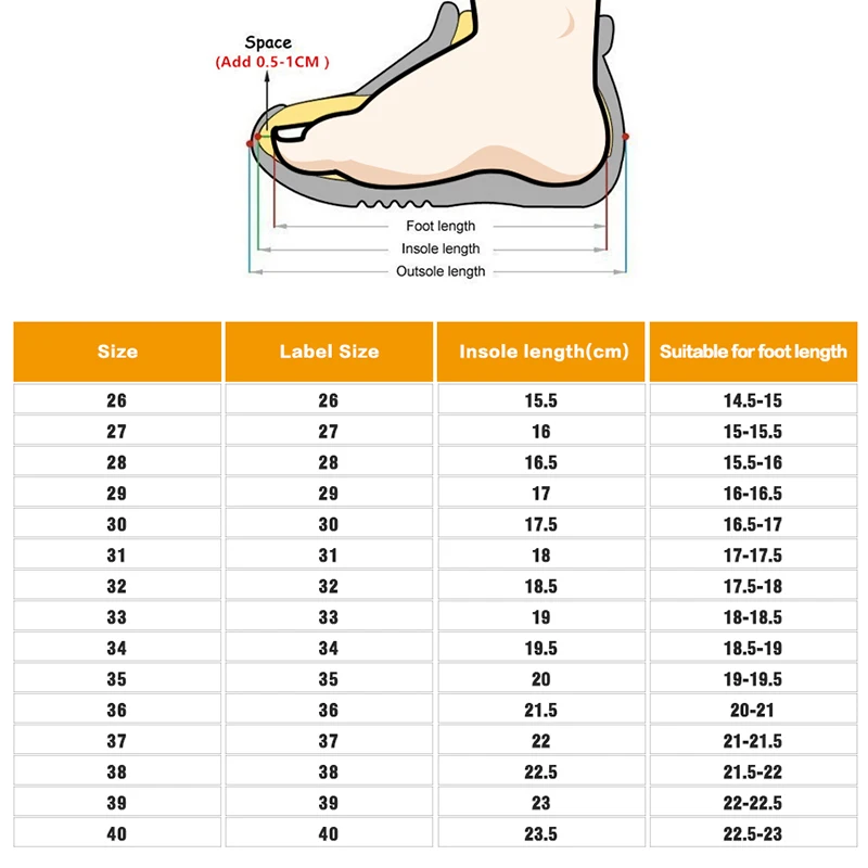 

Summer Rabbit Children's Slippers For Boys Girls Slippers Pvc Soft Non-Slip 2021 Beach Sandals Kids Home Bathroom Flip Flops